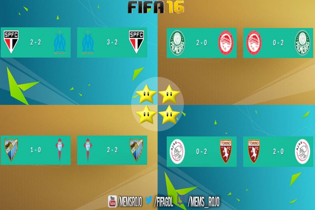 Resultados cuartos de final.