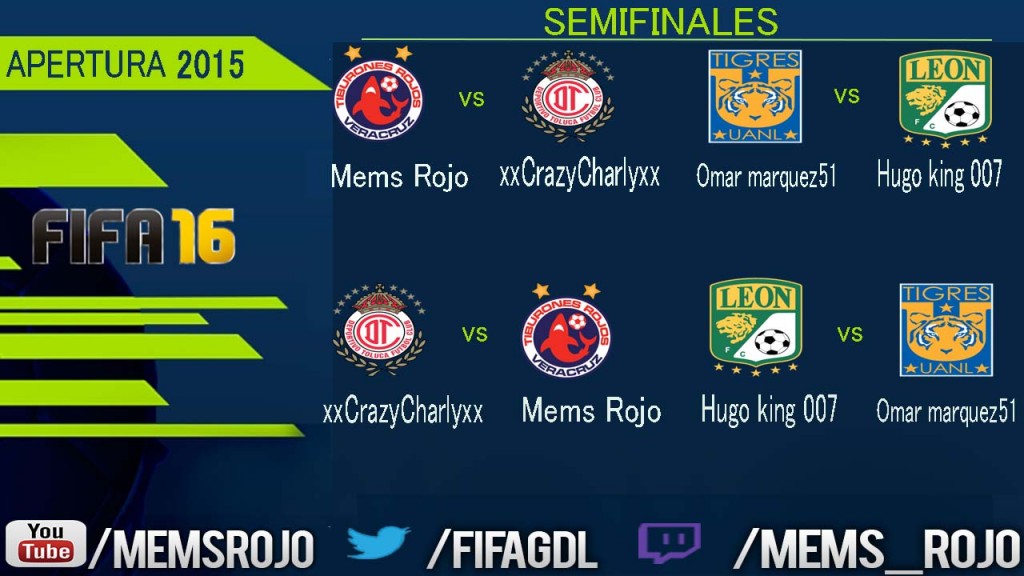 Semifinales