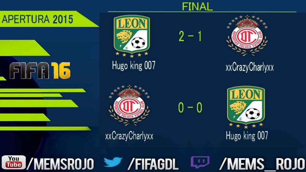 Resultados de la Fina Xbox One