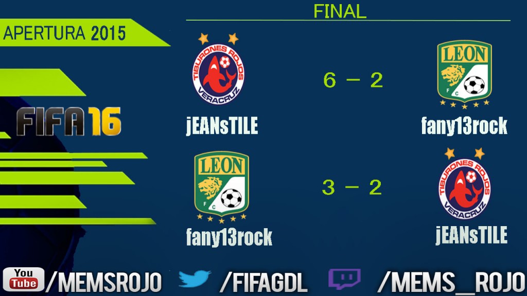 Marcador Final
