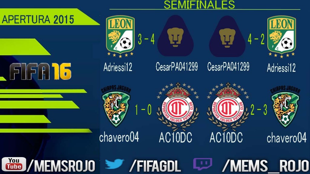 Resultados Semifinales