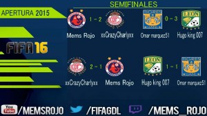 Resultados smifinales