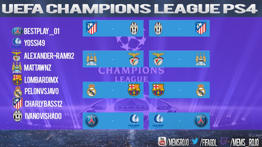 Partidos Cuartos de Final