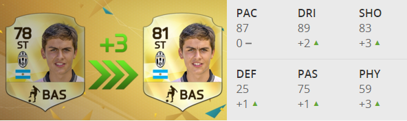 02Dybala