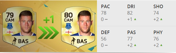 02_RossBarkley
