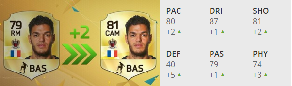 03_BenArfa