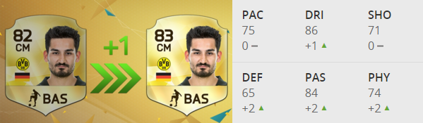 05Gundogan