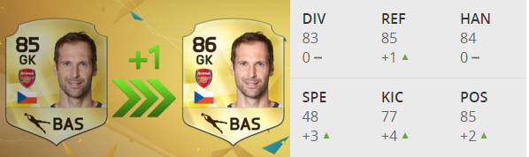 07Cech