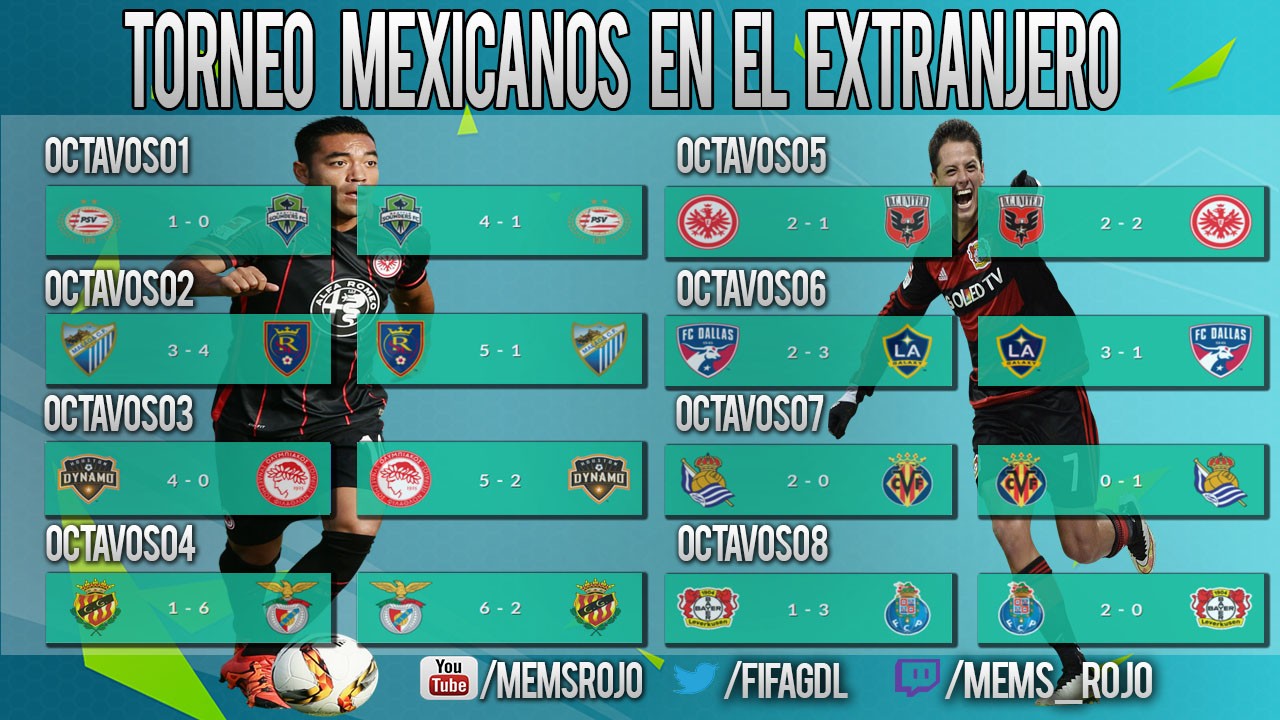 FIFA16 Cuartos Torneo Mexicanos en el Extranjero XboxOne