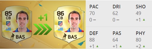 Godin