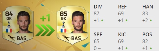 Hugo Lloris