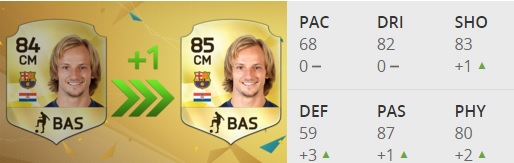 Ivan Rakitić