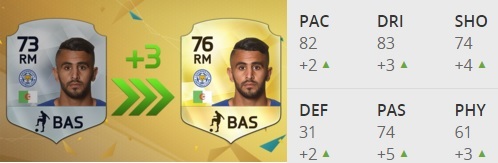 Riyad Mahrez