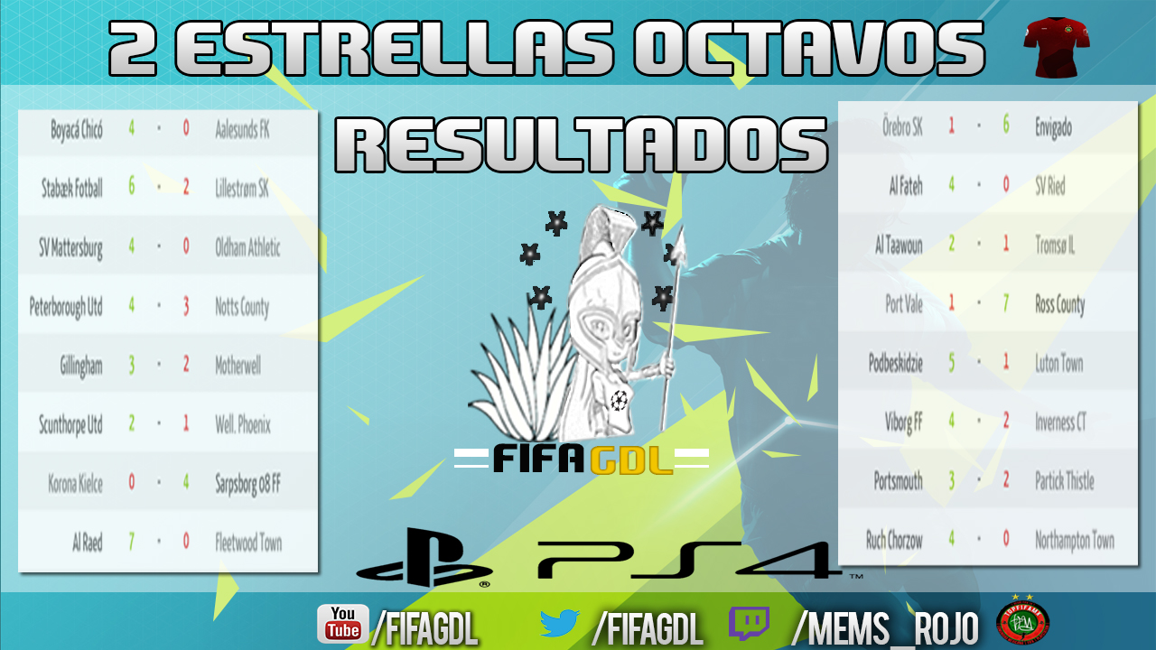 FIFA16 - PS4-Octavos-Results