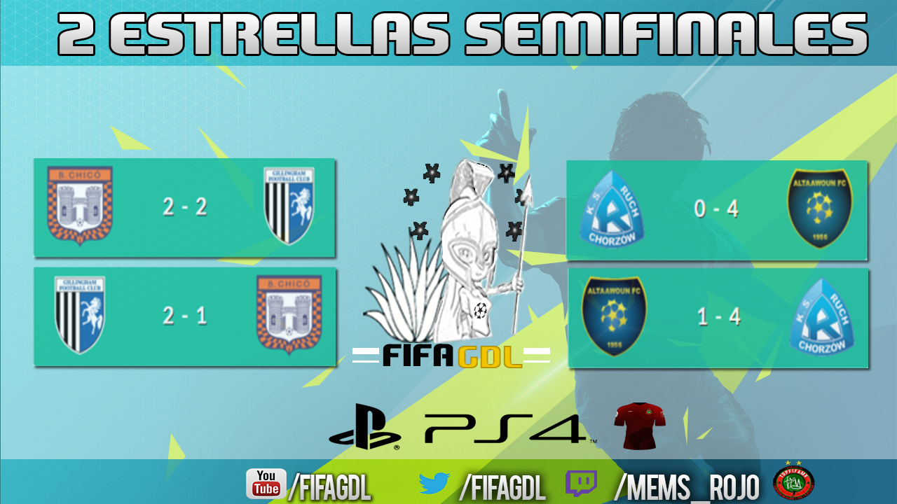 FIFA16 - PS4-Semis-Resultados