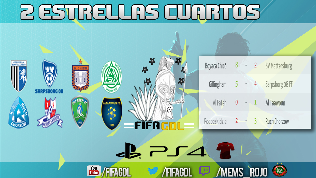FIFA16 - PS4-cuartos-Resultados