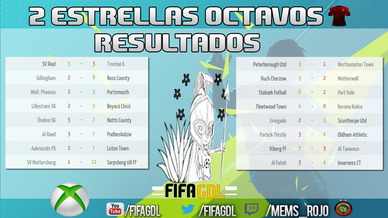 FIFA16 - Xbox-Octavos-Results