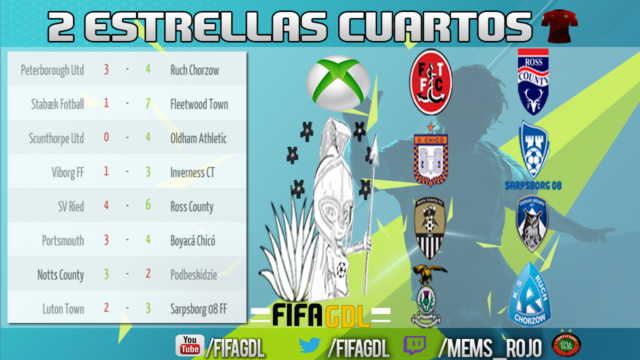 FIFA16 - Xbox-cuartos-Resultados