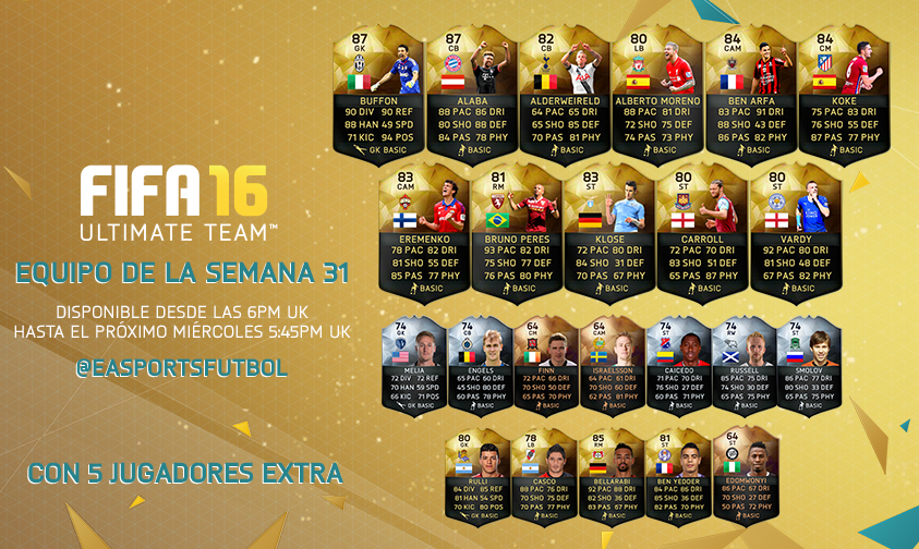 FIFA TEAM OF THE WEEK 31 FIFA TEAM OF THE WEEK 31
