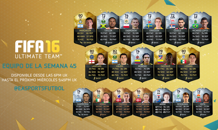 TOTW45