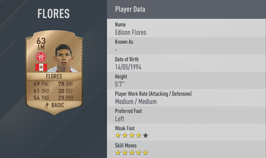 01-edison-flores_5skillers