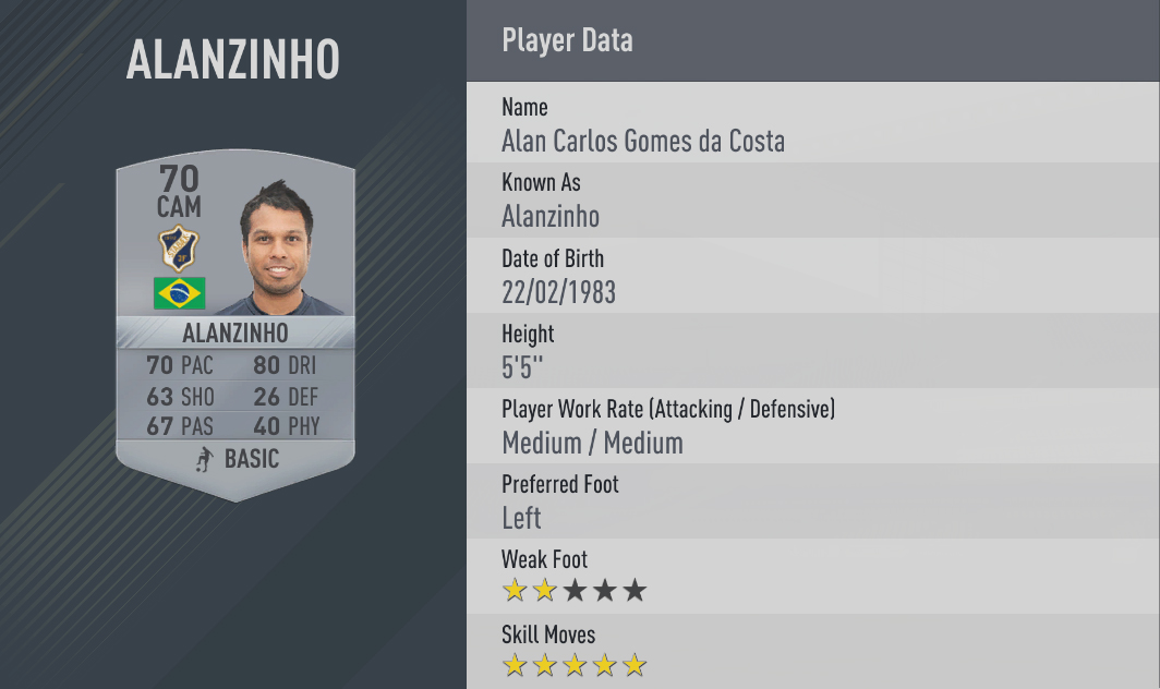 05-alzinho_5skillers