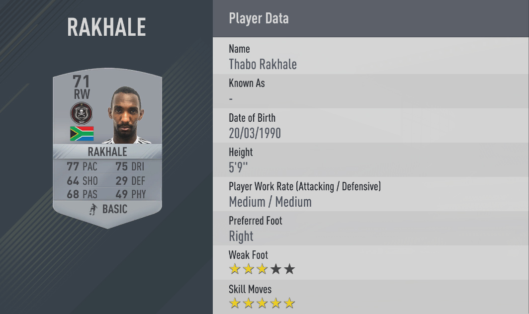 06-rakhale_5skillers