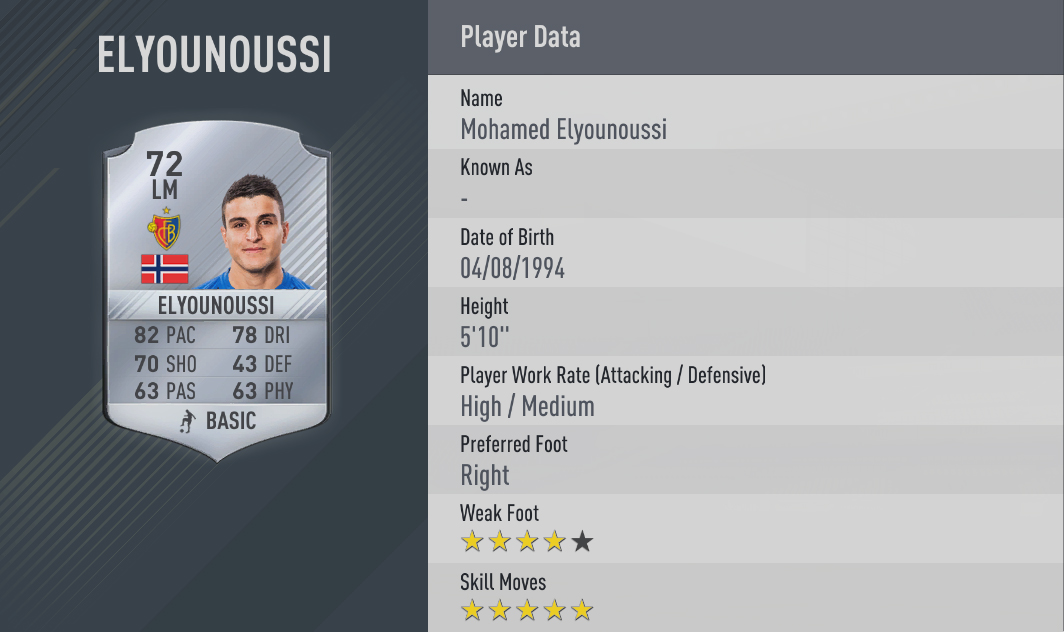 07-elyounoussi_5skillers