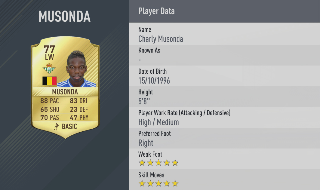 15-musonda_5skillers
