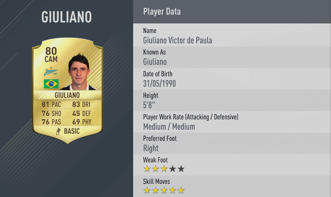21-giuliano_5skillers