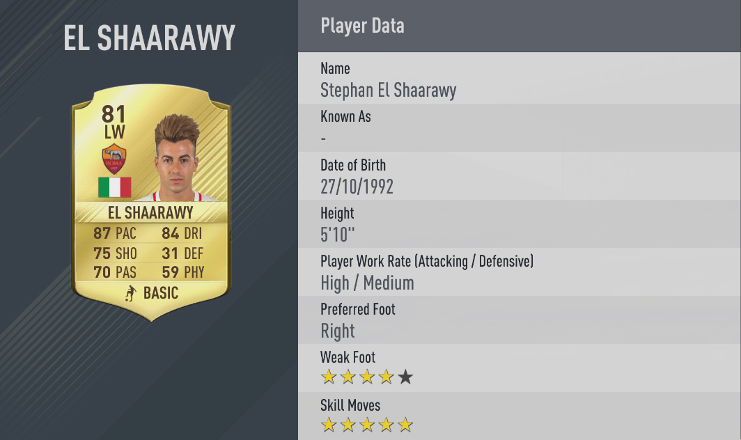 22-elshaaraway_5skillers