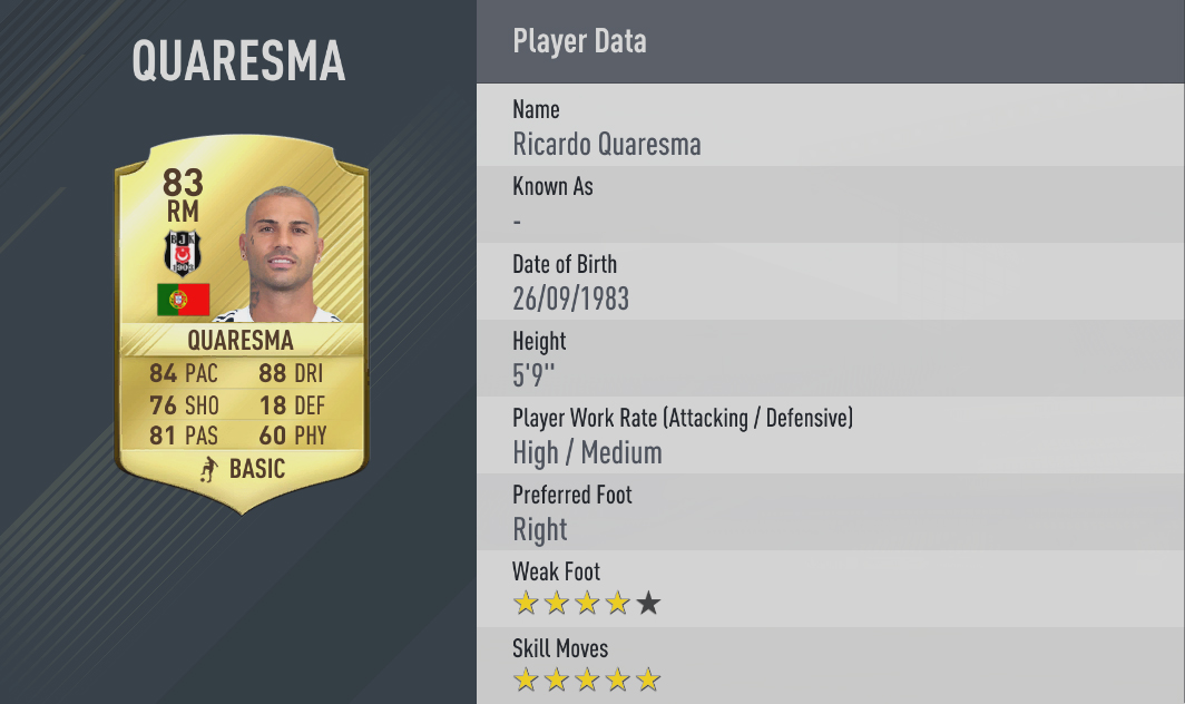 25-quaresma_5skillers