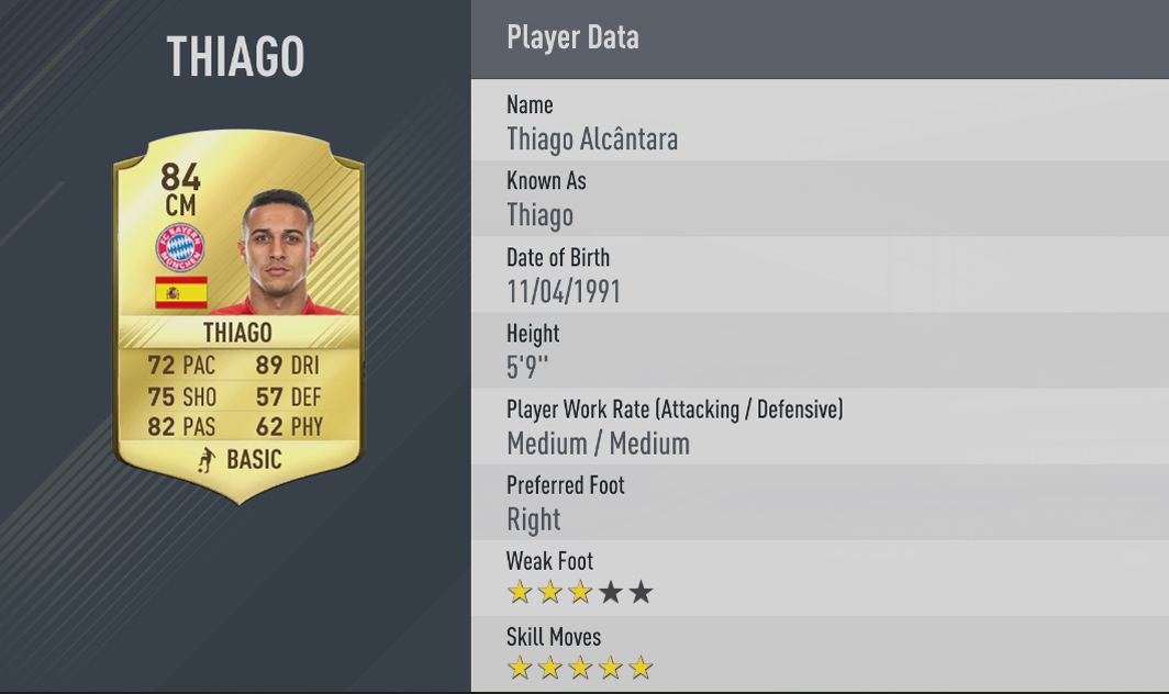 27-thiago_5skillers
