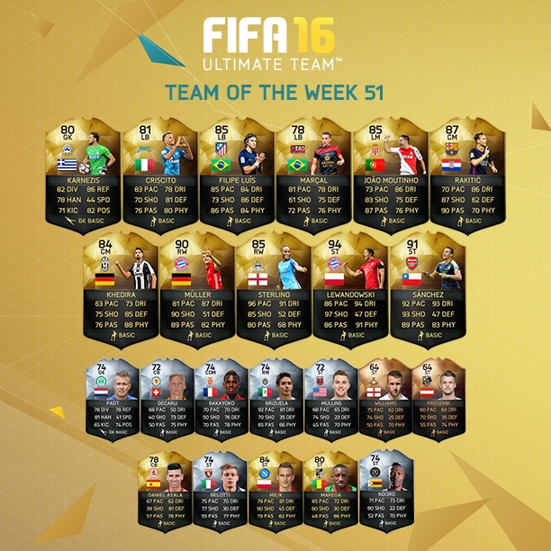 TOTW51