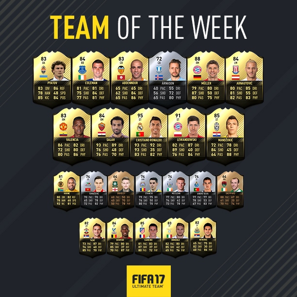 FIFA17TOTW4