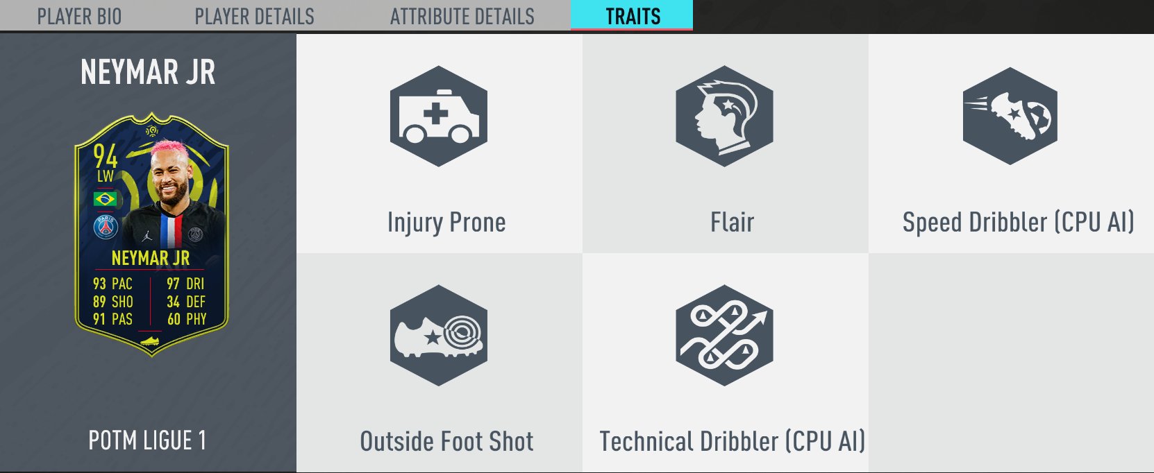 FIFA20 Traits