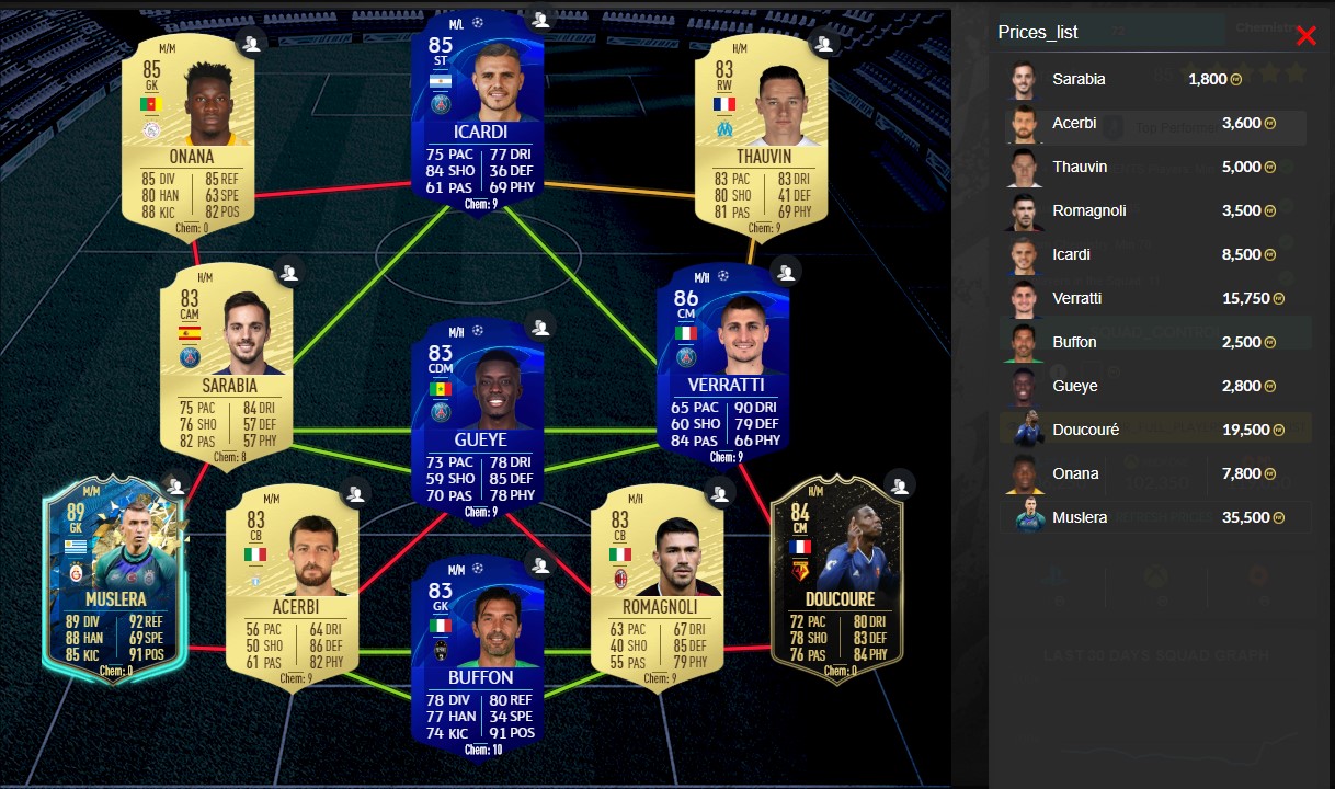 FIFA20 Quaison MejorJugador