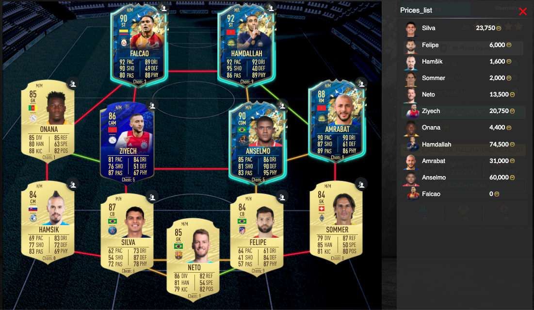 FIFA20 Militao Plan88