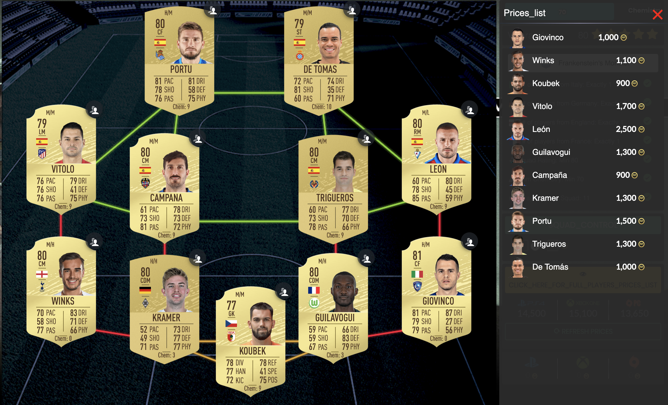 SBC Solucion Moustro