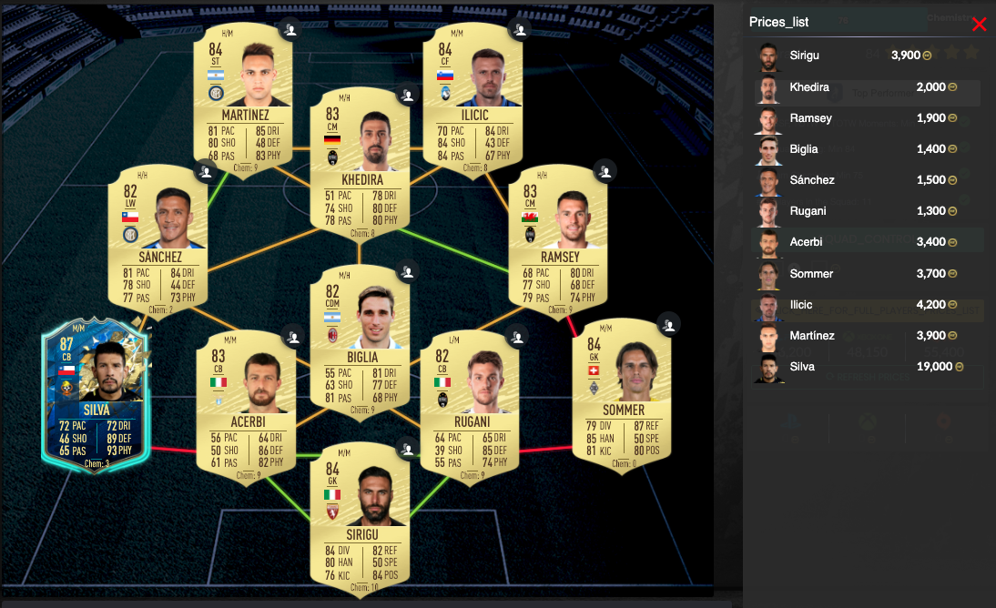 FIFA20 Maja MejorJugador