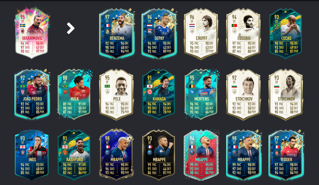 FIFA20 Ibrahimovic Similares