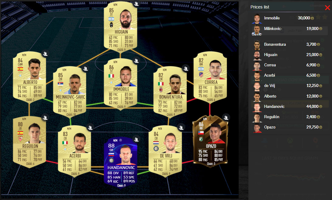 FIFA20 Joao RTTF Solution