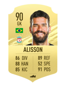 FIFA21 Alisson