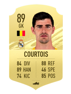 FIFA21 Courtois