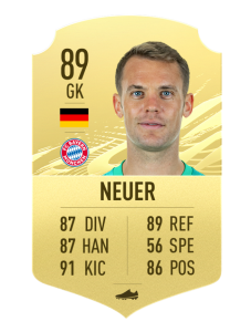 FIFA21 Neuer