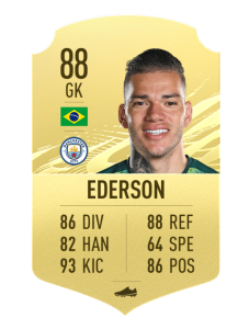 FIFA21 Ederson