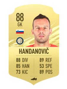 FIFA21 Handanovic