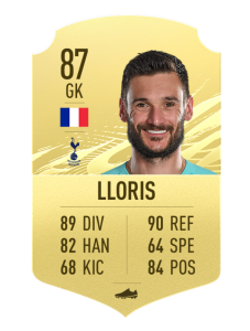 FIFA21 Lloris