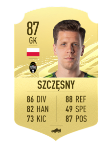 FIFA21 Wojciech Szczęsny