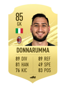 FIFA21 Donnarumma